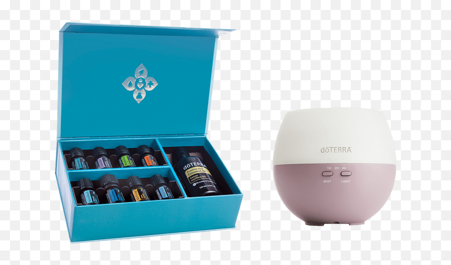 Pin - Aroma Touch Kit Doterra Emoji,Doterra Emotions Kit