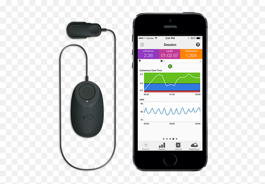 Heartmath Technology - Heartmath Emoji,Rosewill Emotion Bluetooth