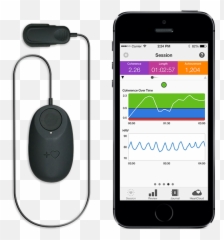 Heartmath Technology - Heartmath Emoji,Rosewill Emotion Bluetooth