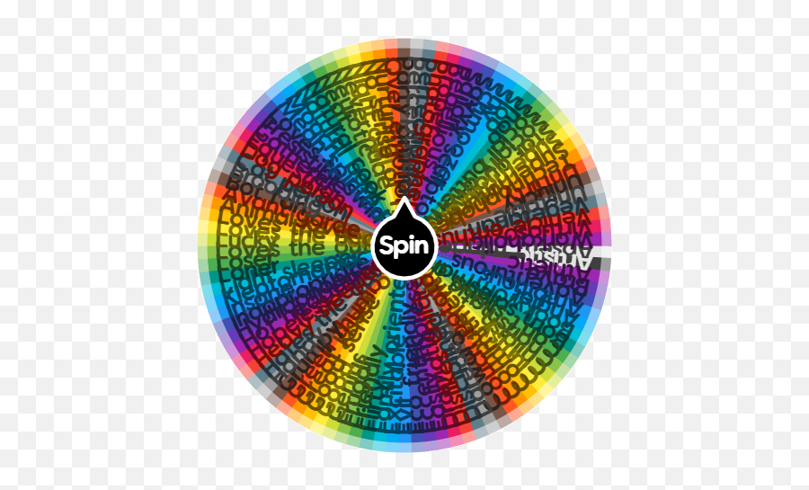Sims 3 Traits Spin The Wheel App Emoji,Sims Outraged Emotion
