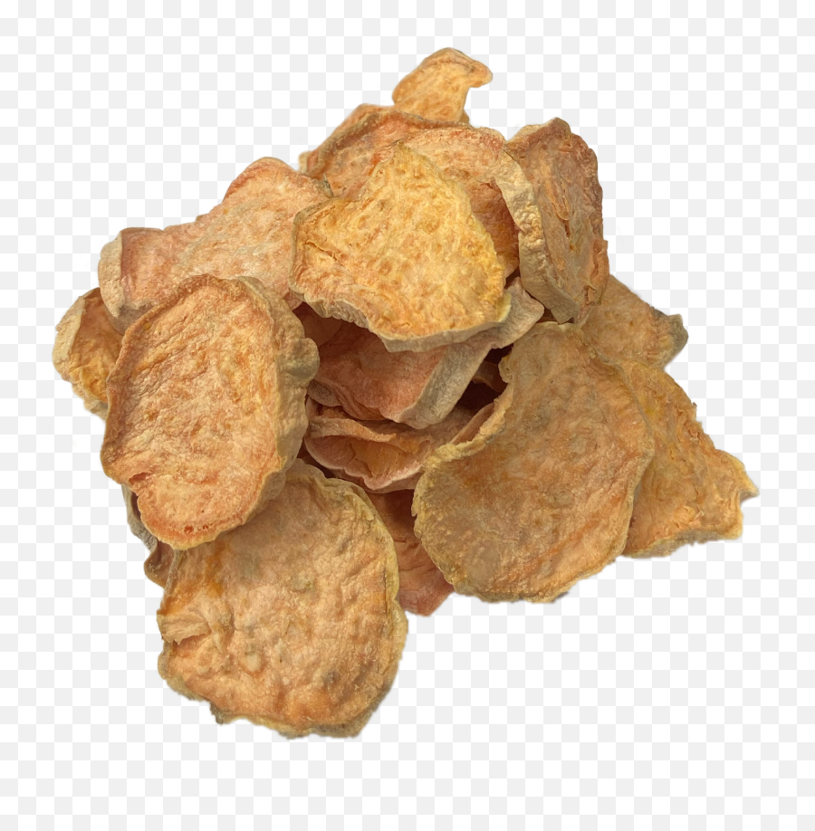 Turkey Neck - Skinless Raw Bully Emoji,Potato Chips Emoji