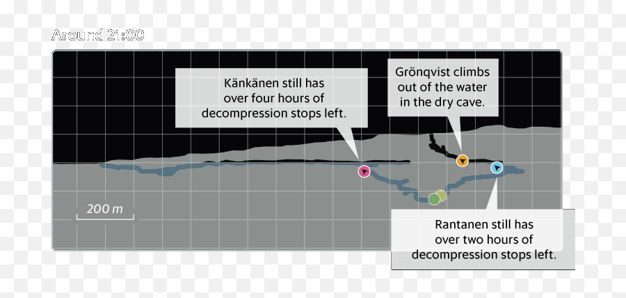 The Finnsu0027 Fateful Cave Dive In Norway Was A Ghastly Struggle - Plot Emoji,Finnish People Have No Emotions