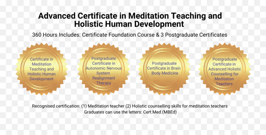 Advanced Meditation Teacher Training With A Mentor Calm - Language Emoji,Skype Nervous Emotion