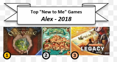 The Spoiler - Language Emoji,Top Ten Gamer Emotions