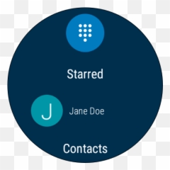 Google Messenger For Android - Dot Emoji,Htc Desire 626 Emojis