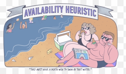 Youu0027re Irrational Predictably Irrational - Availability Heuristic Emoji,Daniel Ariely Emotion