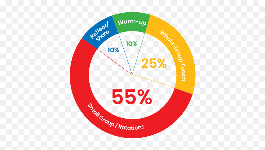 Teacher Guide Math Cards - Dot Emoji,Spanish 1 Unit 6 Emotions