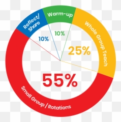 Teacher Guide Math Cards - Dot Emoji,Spanish 1 Unit 6 Emotions