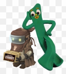 Get Firearm Protective Coating - Flexible Gumby Emoji,Gumby Emoji Emoticon