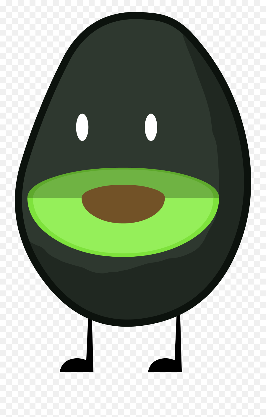 Avocado Emoji,Avacado Emoticon