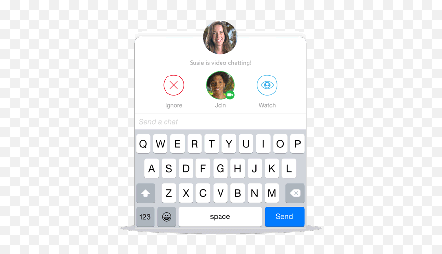 60 Astuces Cachées Sur Snapchat - Snapchat Calls Emoji,Emojis On Snapchat Android