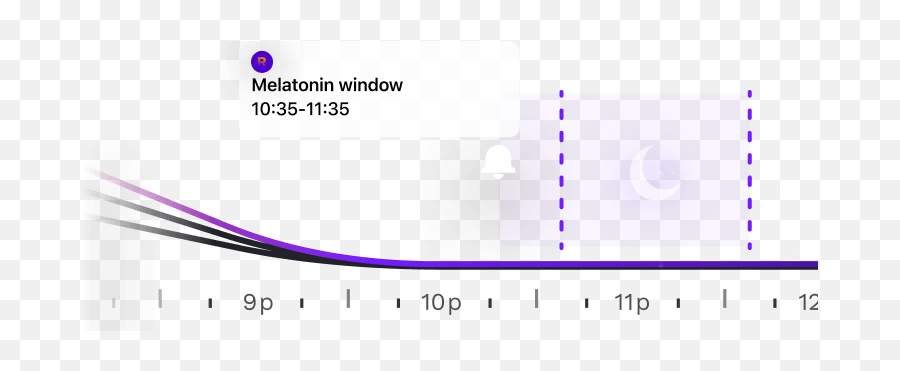 Improving Sleep Hygiene - Dot Emoji,How To Play Sweet Emotion With Tab