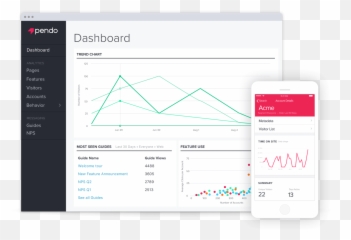 Ios App Analytics Platforms 2019 - Pendo Analytics Emoji,Graph Emojis Iphone