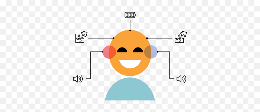 Free Tools For Hearing Rehabilitation Emoji,Emotion Thermometer In Spanish