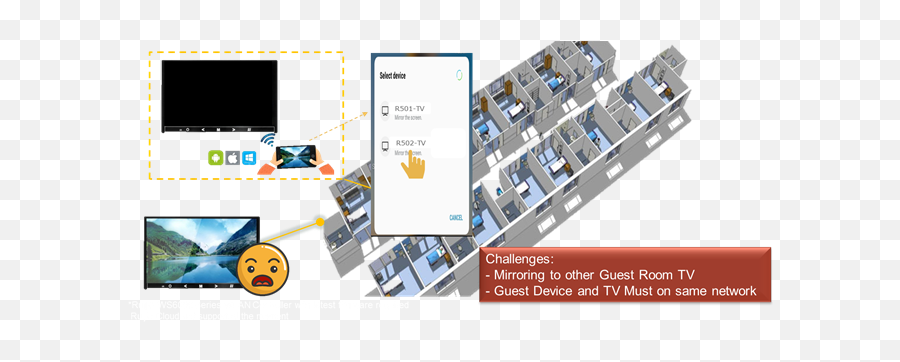 Wirelessrg - Ap180series Ruijie Networks Vertical Emoji,B1 Emoticon