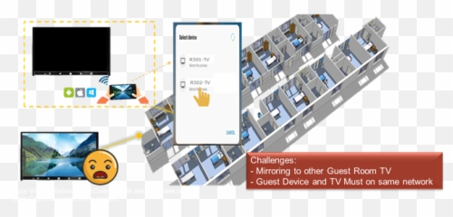 Wirelessrg - Ap180series Ruijie Networks Vertical Emoji,B1 Emoticon