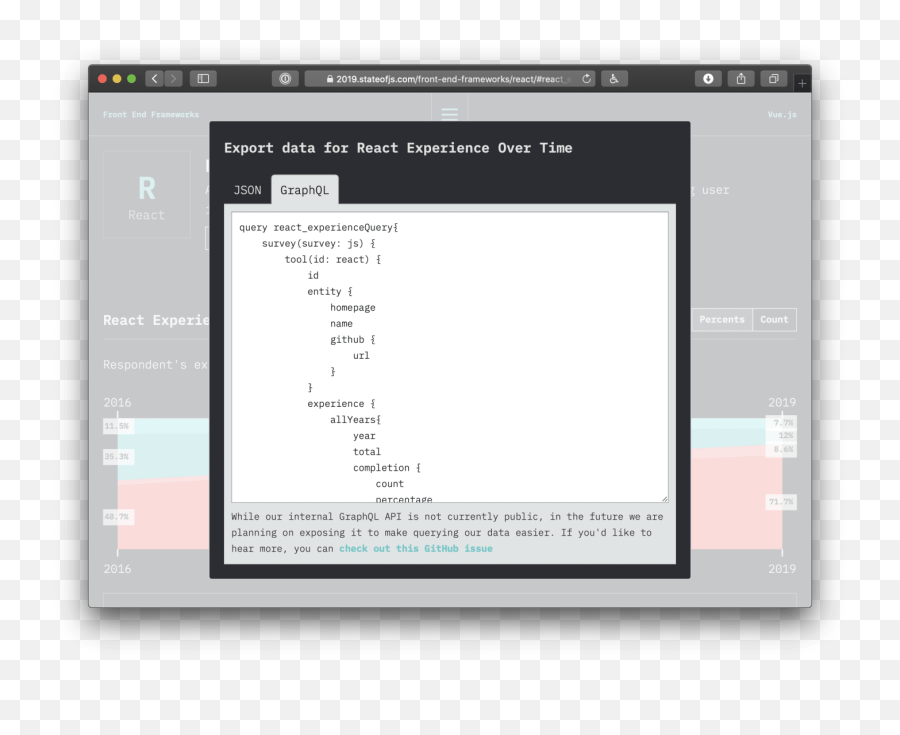 Practice Graphql Queries With The State Of Javascript Api - Graphql Query In Js Emoji,Particle Emotion Engine