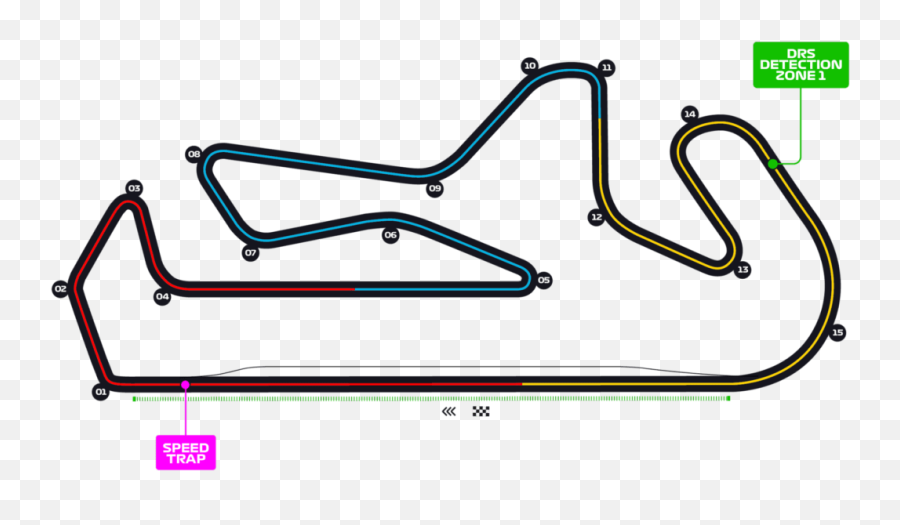 2020 Portuguese Gp Preview Mostly F1 - Portimao Circuit F1 Drs Emoji,1984 Emotions Quotes Pages 12 -15
