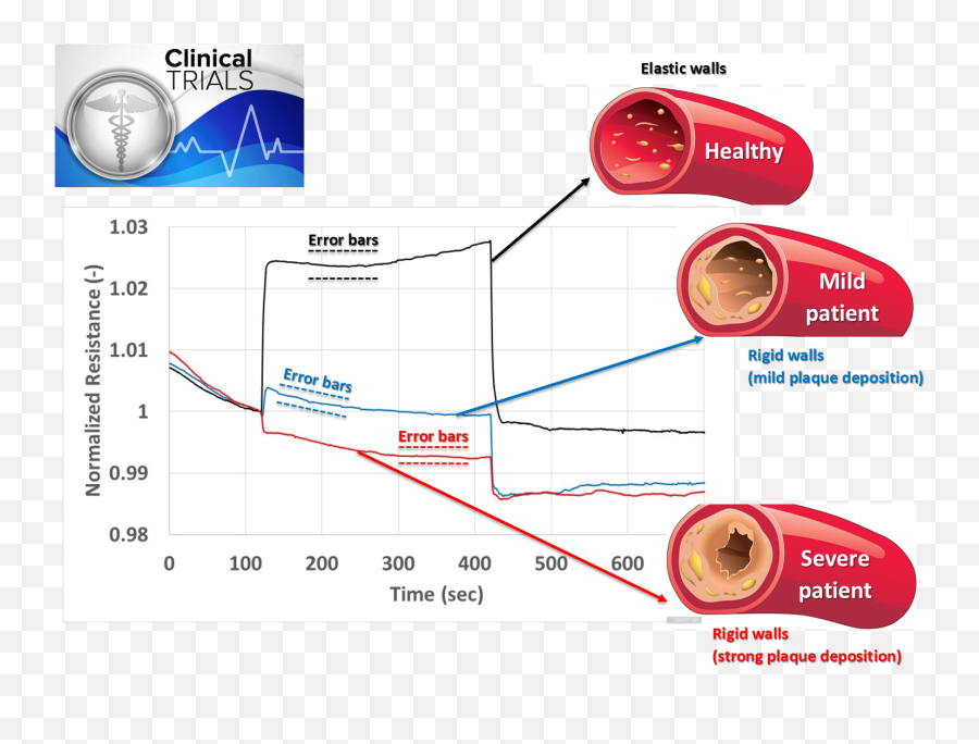 Cor - Is A Medical Device From Space For Coronary Artery Emoji,Works Emotion T7r 2p Subaru