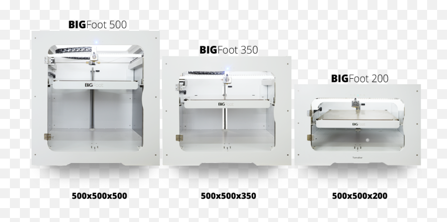 Bigfoot 3d Large Format Printer - Large Volume 3d Printer Emoji,Bigfoot Emoticon Facebook