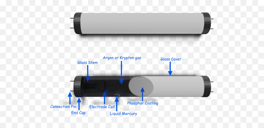 Lamp Post Meaning In Hindi - Fluorescent Tube Meaning In Hindi Emoji,Punch Emoji Meaning