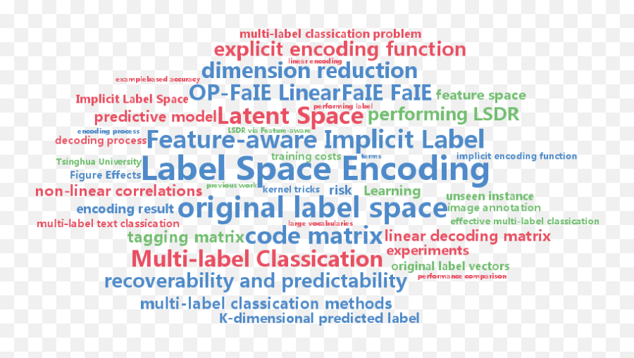 Icml Beijing - Dot Emoji,Mmd Poses Emotions