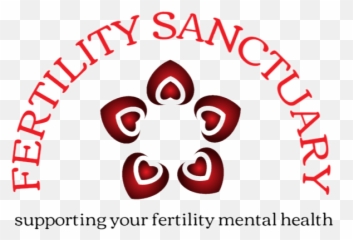 Acupuncturefertilityerika Fodor Acupunctureenglandlondon - Dot Emoji,Menstrual Cycle Emotions