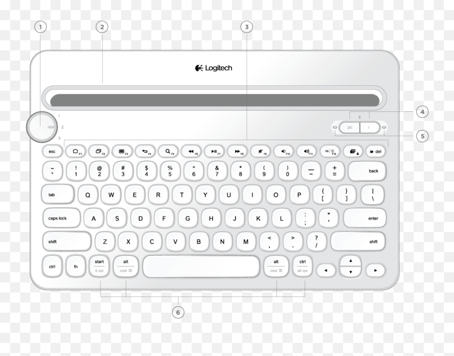 Multi - Giardini Della Biennale Emoji,Como Hacer Emojis Con El Teclado