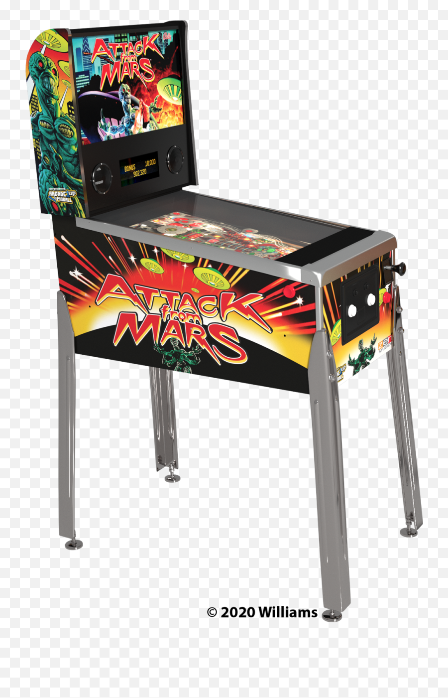 Atgames Digital Pinball Tables Coming - Arcade1up Attack From Mars Pinball Emoji,Pinball Emoji