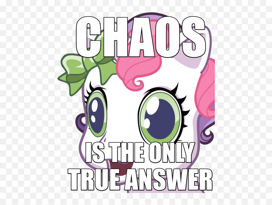 Chaos G3 - Dot Emoji,5 Emotions Meme