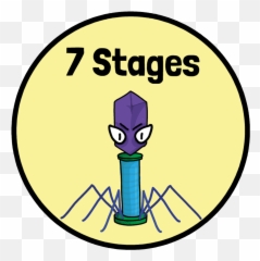 How To Create A Magic System C R Rowenson Emoji,Fractl Viral Emotions Hbr