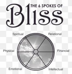 6 Spokes Of Bliss - Dot Emoji,List Of Emotion