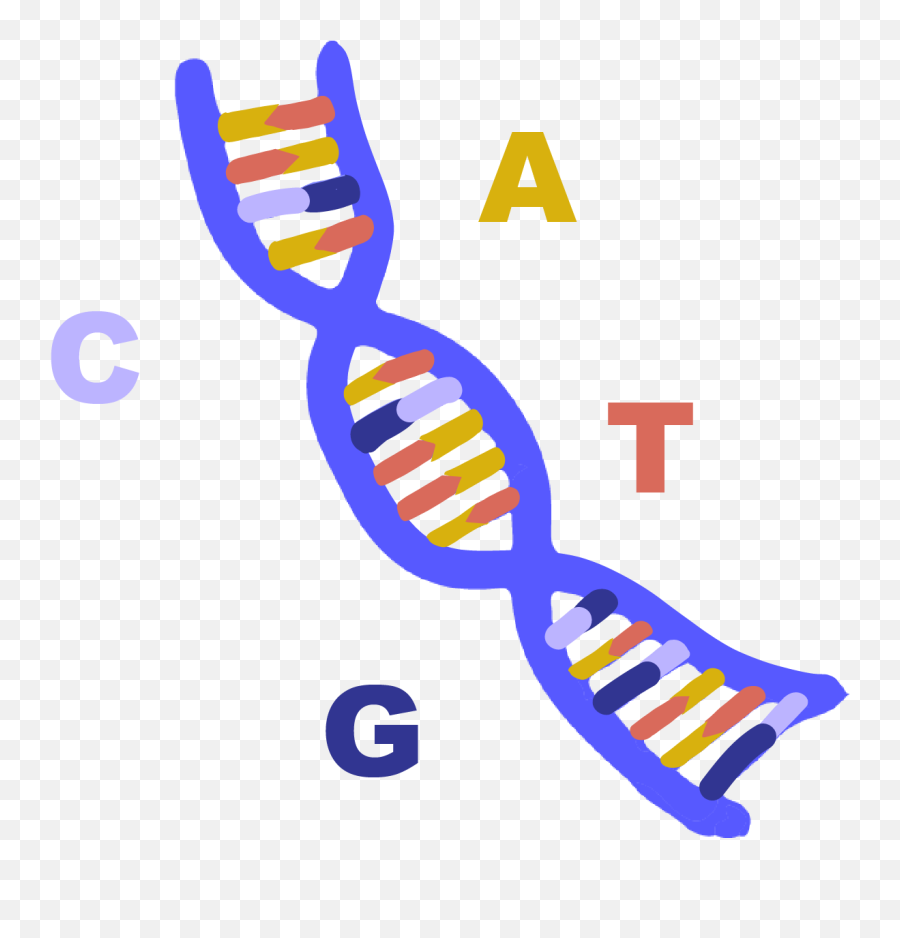 Oncolytic Virus U0026 Oncoviro - Therapy Leaders In Adn Y Arn Png Emoji,Moa Emotion Module