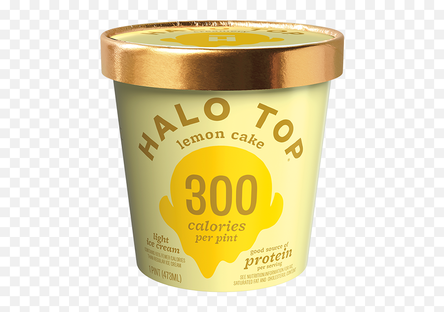 Quiz Can We Guess Your Soulmateu0027s Initials Based On 5 - Halo Top Ice Cream Flavors Vinala Emoji,Soulmate Emoji