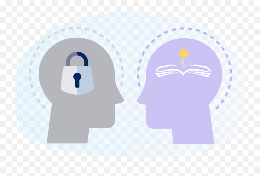 Why Its Needed For - Fixed Mindset Emoji,Opposite Action: Changing Emotions You Want To Change