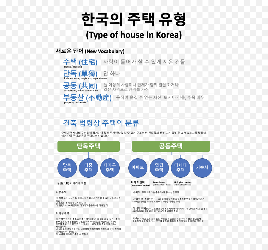 Judy Jun U2013 Medium - Korean Language Emoji,Korean Emotions