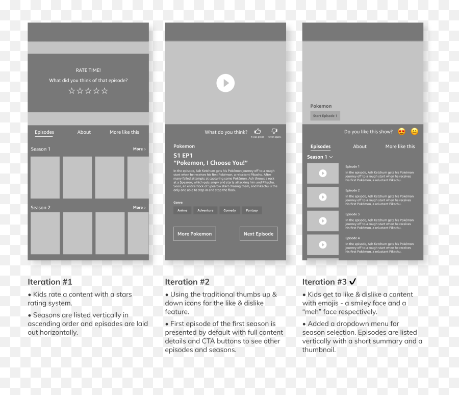 Amazon Freetime Unlimited - Uiux Case Study Vertical Emoji,Pikachu Text Emoticon