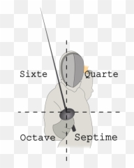 Lines Of Numbers - Fencing Parry Name Foil Emoji,Sabre Fencing No Emotion Face