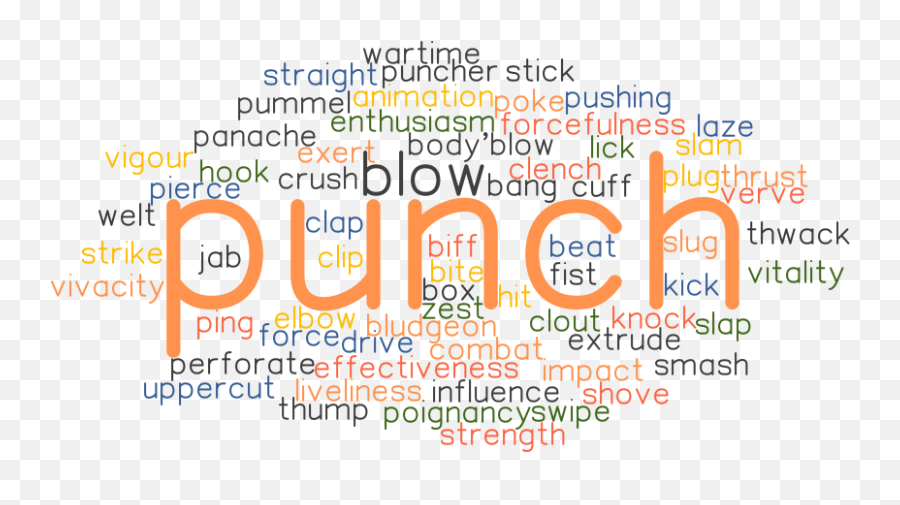 Synonyms And Related Words - Mourn Synonyms Emoji,Bad Emotion Thump