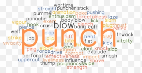 Synonyms And Related Words - Mourn Synonyms Emoji,Bad Emotion Thump