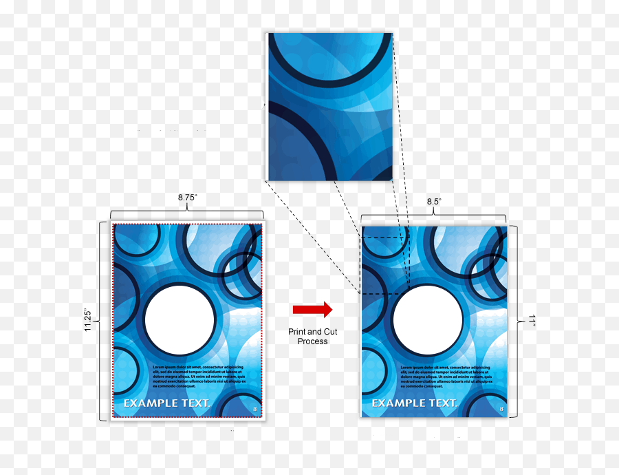 Full Bleed Design How To Properly Design For Full Bleed - Bleed Book Example Bad Good Emoji,Serious Face Emoticon With Red Slash Over