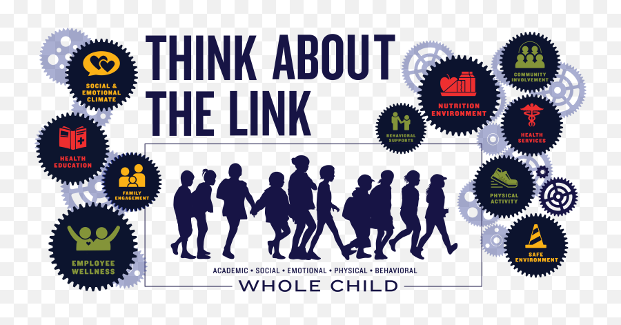 Wscc Think About The Link Project Collaboratory On School Emoji,Emotion Picture Page