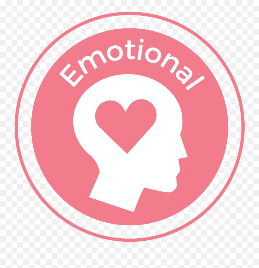 Emotional Wellness - Emotional Wellness Icon Emoji,What Is Emotion