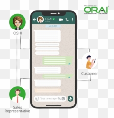 Human Augmented Ai Chatbot - Smart Device Emoji,Video Conversational Clues Emotion Conversation