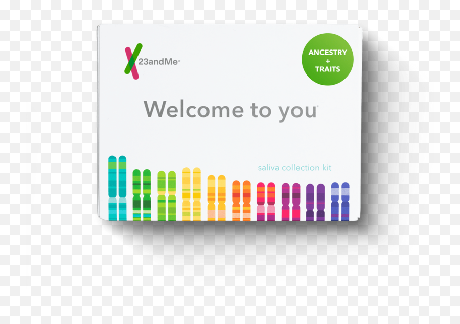 What Is Biological Age Your Cells Reveal How Old You Really Are - 23 And Me Emoji,You Tube How Feelings And Emotion Influence Our Life Programming On Th Elevel Of Dna
