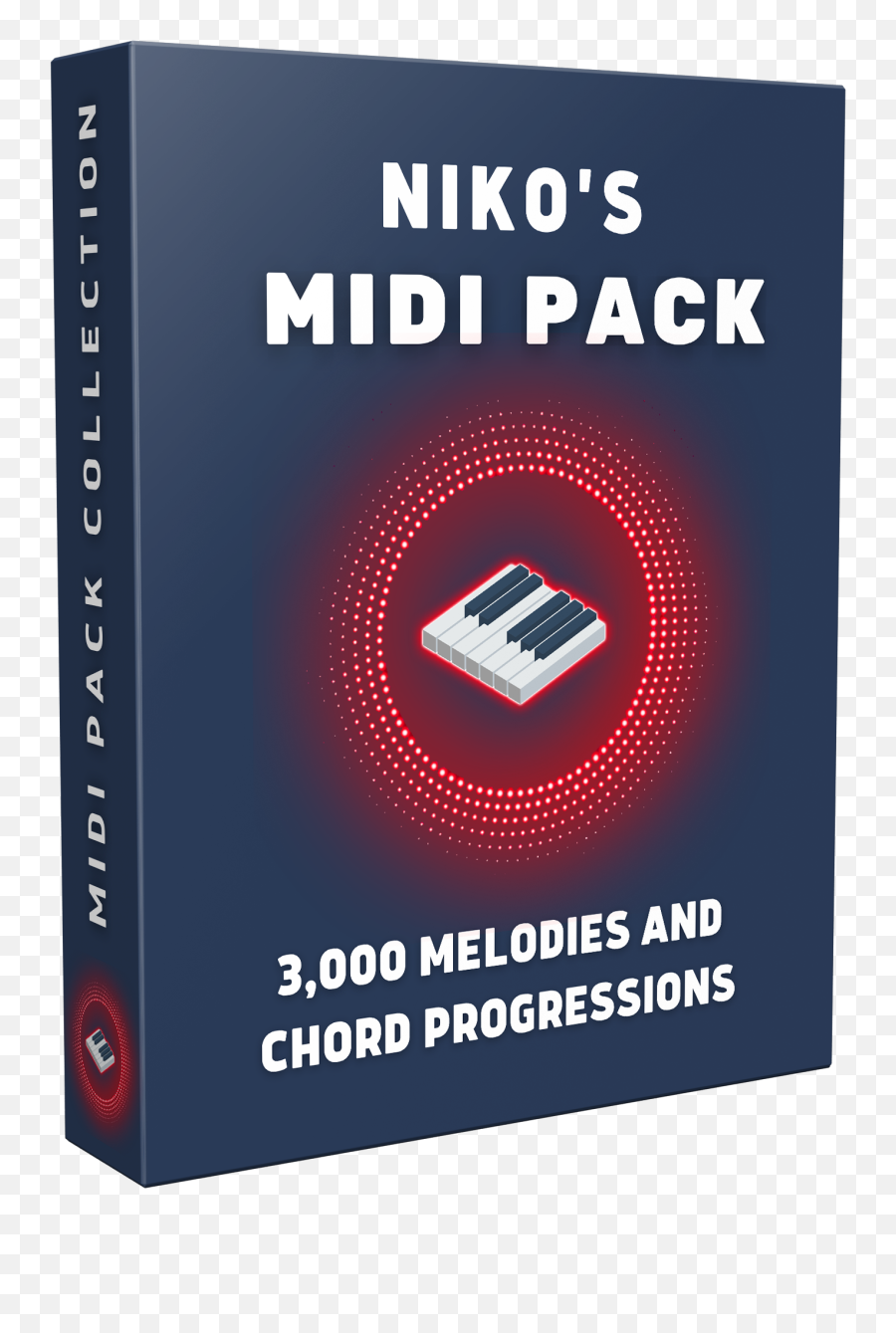 Unlock Nikou0027s Midi Pack Emoji,Unbelievable Emotion