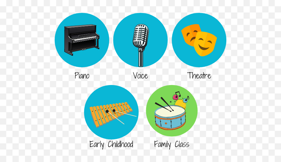 Midgarden Music Lessons Classes And Camps In Ocean Emoji,Emoticons Township