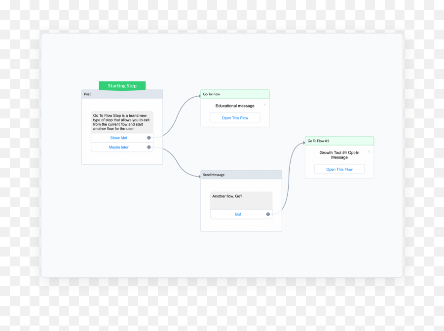 How To Run Jupyter Lab At Startup On Macos By Jacob - Vertical Emoji,Emotion Kernel