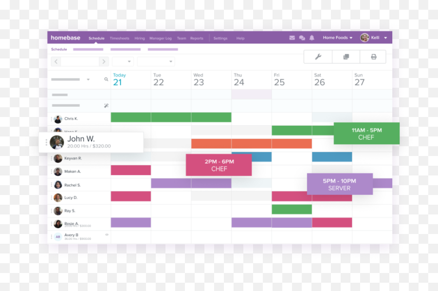 Avatar - Softwarecom Employee Scheduling Emoji,Kode Emoticon Di Komentar Fb