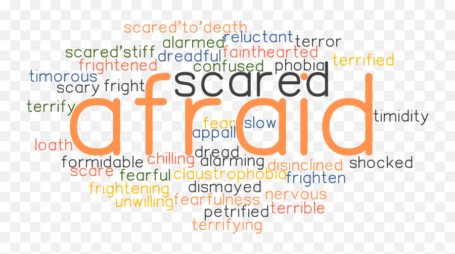 Afraid Synonyms And Related Words What Is Another Word For - Dot Emoji,Nervous Emotion